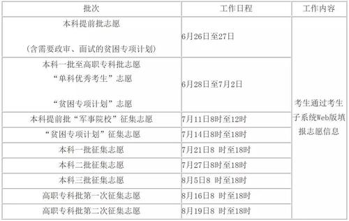 ߿־Ըʲôǌ(zhun)(xing)Ӌ(j)߿־Ը(bo)֪R(sh)